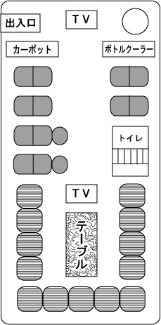 三菱エアロ　前向き利用時座席表