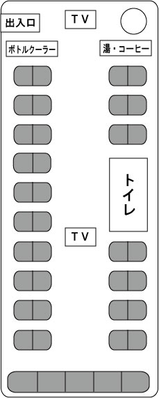 三菱エアロクィーン前向き利用時　座席表